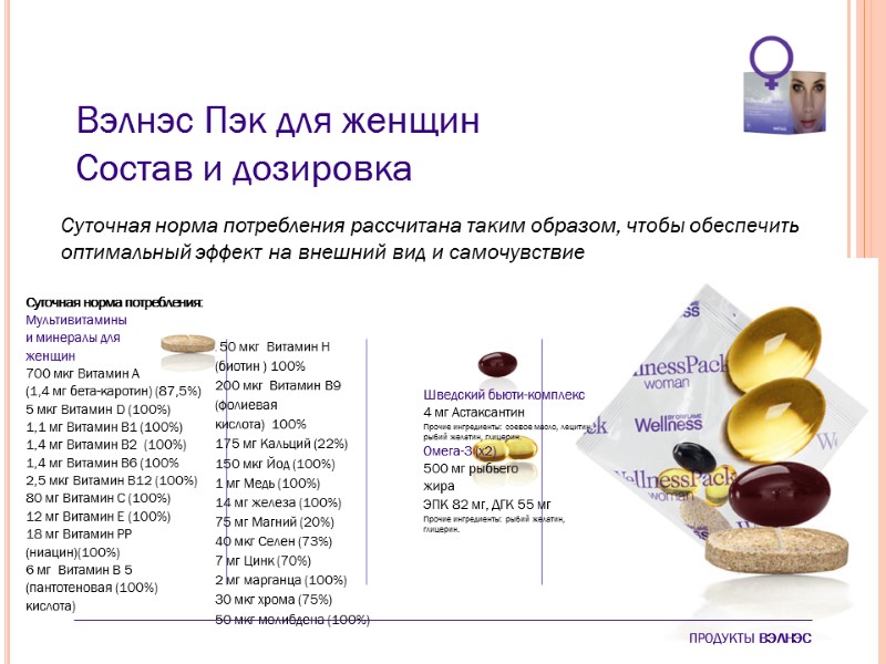 Суточная норма потребления:  Мультивитамины  и минералы для  женщин 700 мкг Витамин